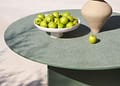 RODA: ASPIC table: material, form, harmony